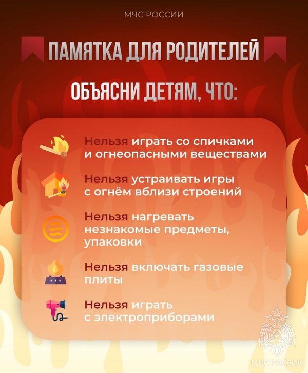 Декадник по пожарной безопасности.